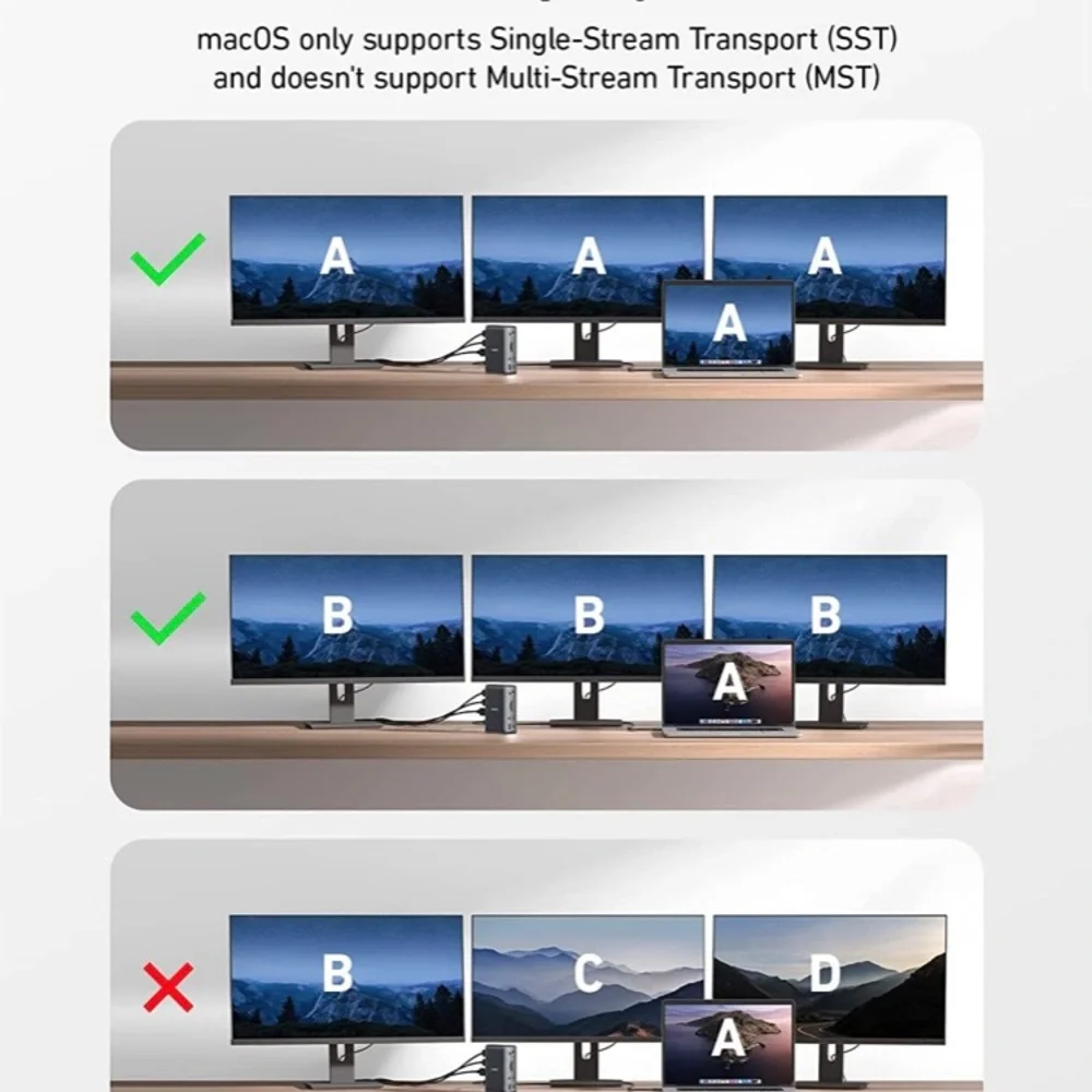 Anker docking station